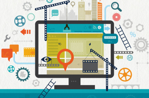 Industrial Buyer Personas