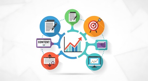 Content Creation and Strategy