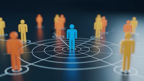 Industry Associations and Centers of Influence
