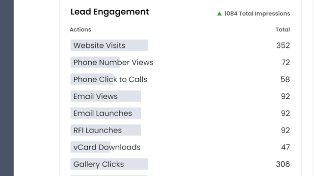 Analytics Dashboard Animation 1