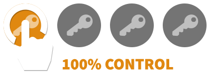 100% Control of Your Keywords