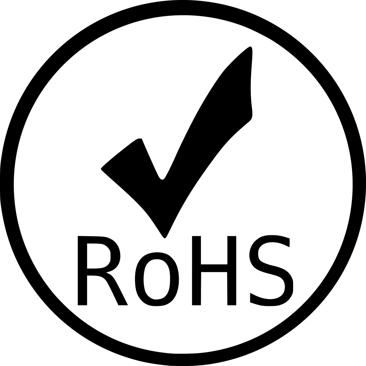 European Union RoHS Compliance